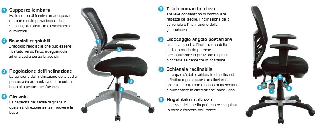 regolazioni sedia da ufficio