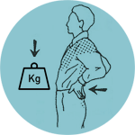 esercizi mal di schiena - perdere peso