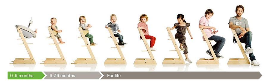 Stokke - Tripp Trapp. Seggiolone evolutivo regolabile per bambini 